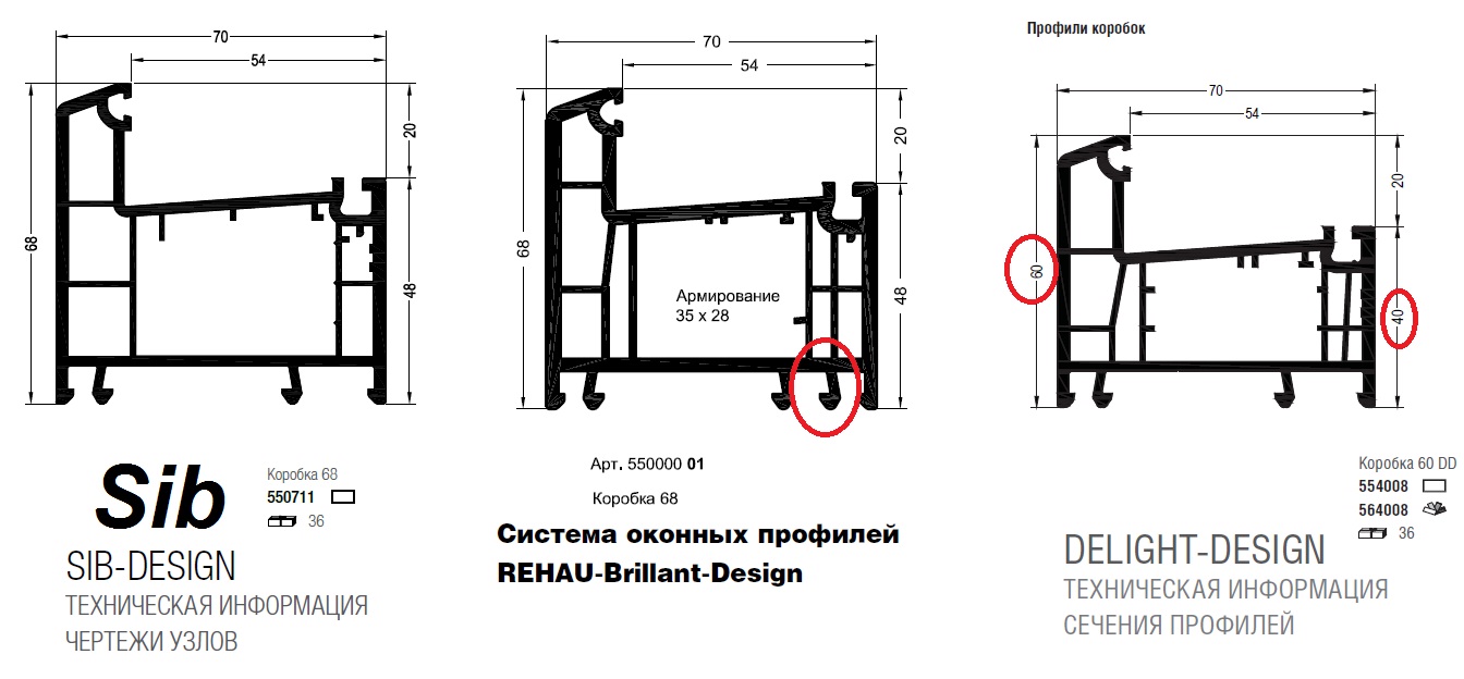 Просветите, пожалуйста, по поводу окон из ПВХ. - Форум onliner.by