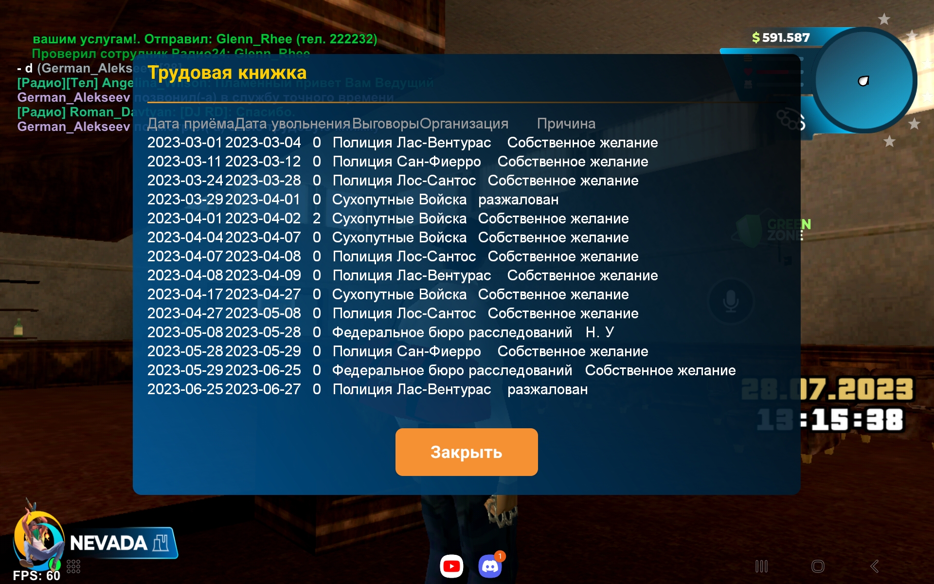 Информация - fbi.gov // Программа восстановления Агентов Федерального Бюро  Расследований в отставке [Not Delete] | ONLINE RP — Форум