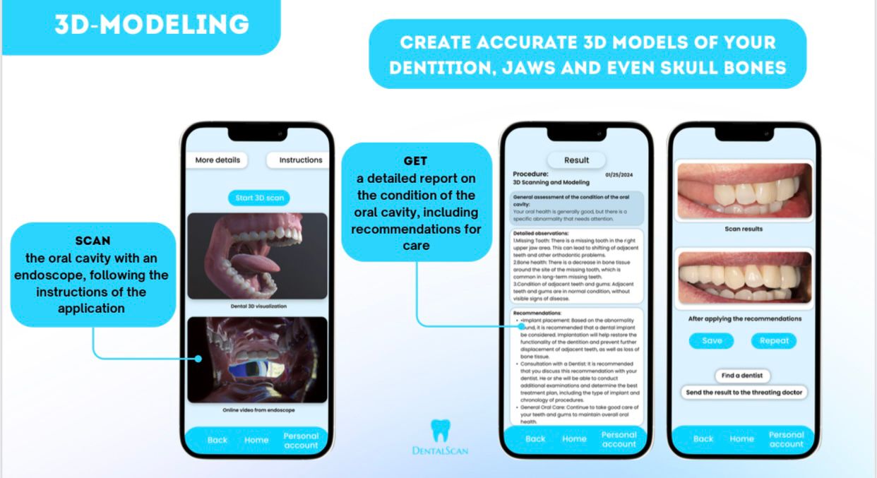 Революция в стоматологии: Улучшение здоровья полости рта с помощью DentalScan