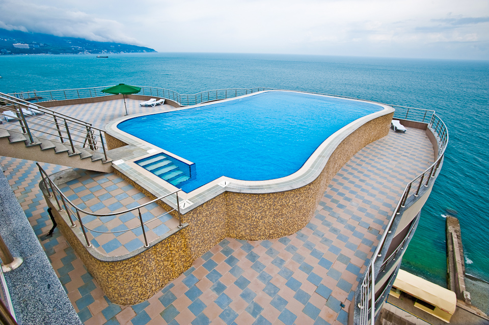 отель с бассейном в Крыму