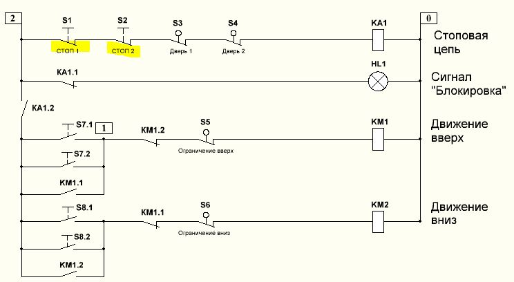 Схема управления подъемником