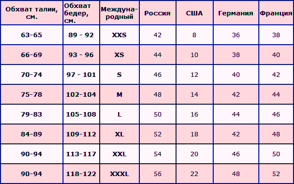 tablitsa-razmerov-odezhdy.png