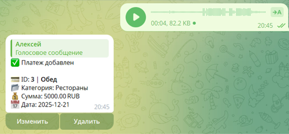 Как превратить ведение дневника трат в устойчивую привычку?
