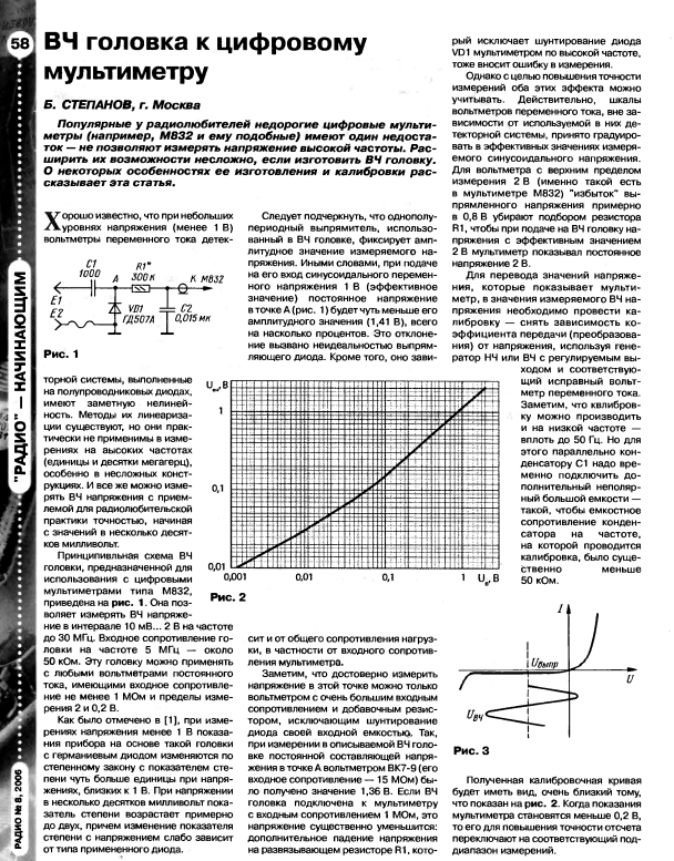 Схема вч вольтметр