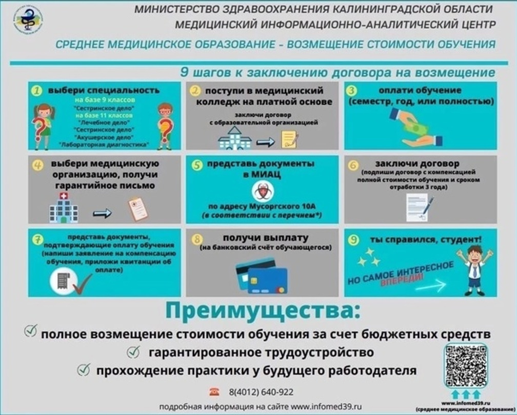 Целевое обучение Калининград. Целевое обучение медицина. Министерство здравоохранения Калининградской области. Преимущества полного среднего образования.