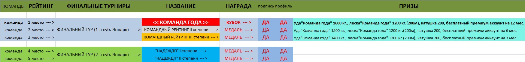 komandnaia-sistema-2025.jpg