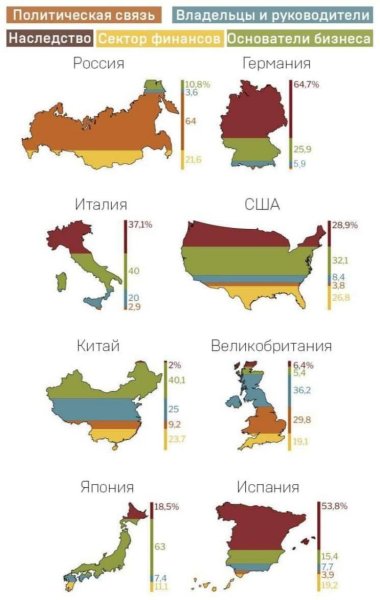 хостинг для картинок с прямой ссылкой