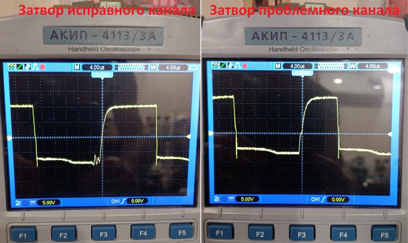 zatvory-igbt.jpg