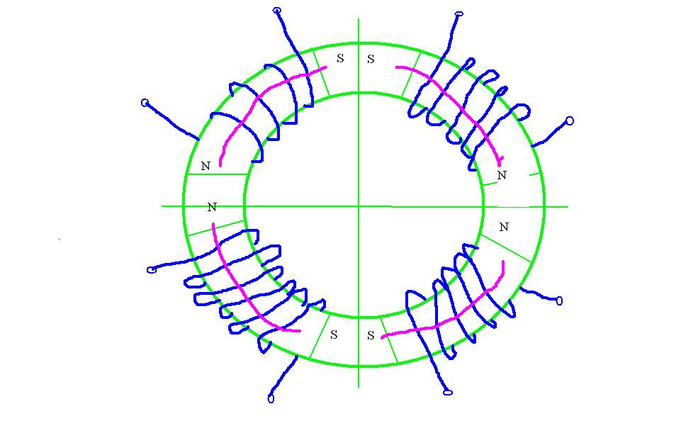 Магнитное поле обмоток. Тороидальный Генератор Стивена марка TPU схема. Тороидальный Генератор Стивена марка TPU. Тороидальный Генератор с. марка TPU. Генератор TPU Стивена марка схема.
