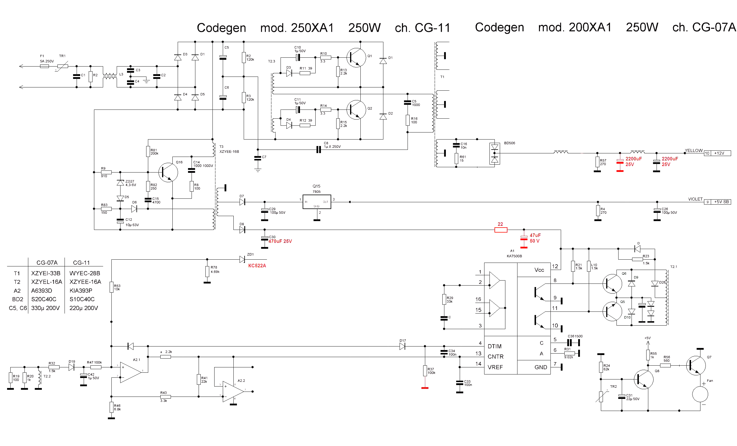 Codegen 300w 200x схема